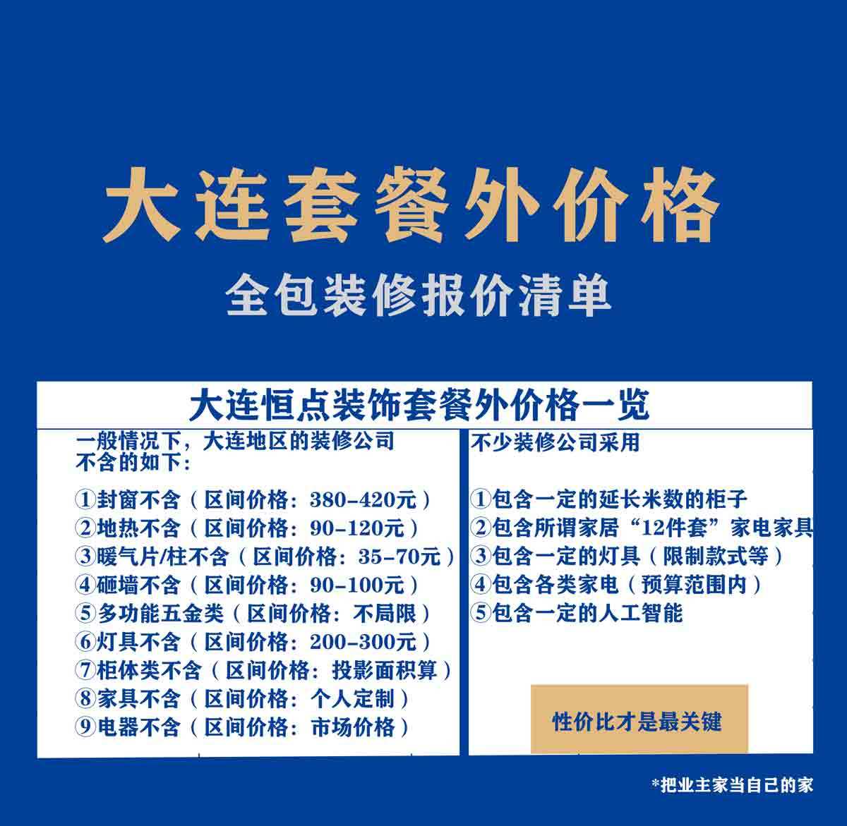 大连装修团购_大连装修_西祠大连装修论坛