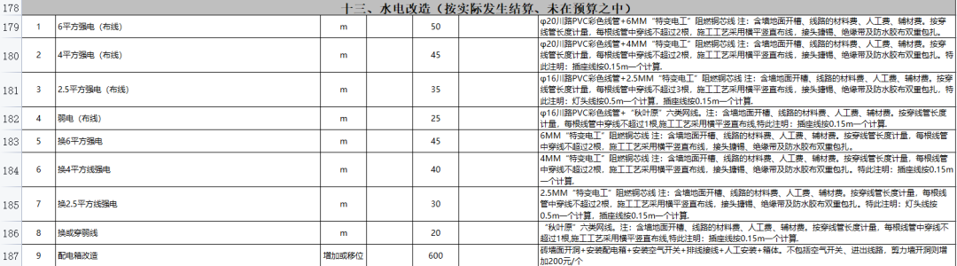 装修没签合同装修不满意_装修合同书_装修发包合同