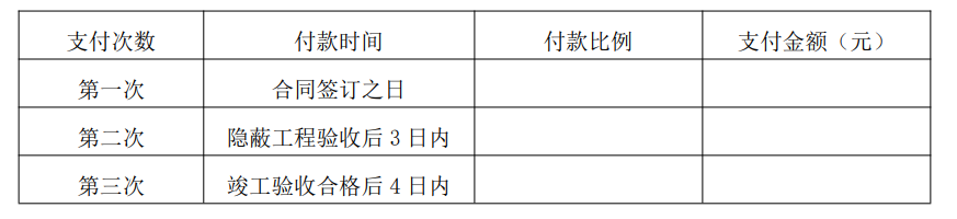 装修发包合同_装修合同书_装修没签合同装修不满意