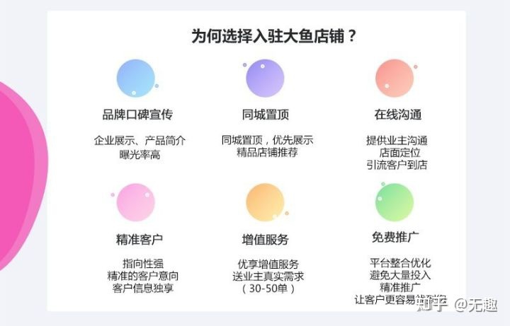 在线上装修公司接单平台哪个靠谱?注重口碑!