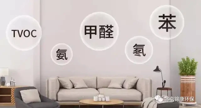 新装修好的房子怎么去甲醛_装修去甲醛_新房装修怎么去甲醛