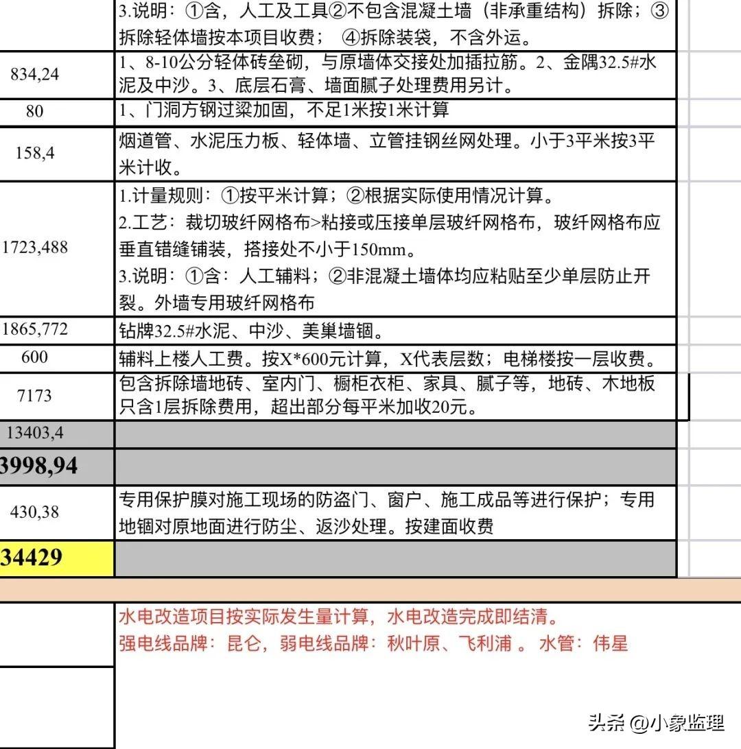 装修师傅不按合同装修_装修全包合同注意事项_装修合同书
