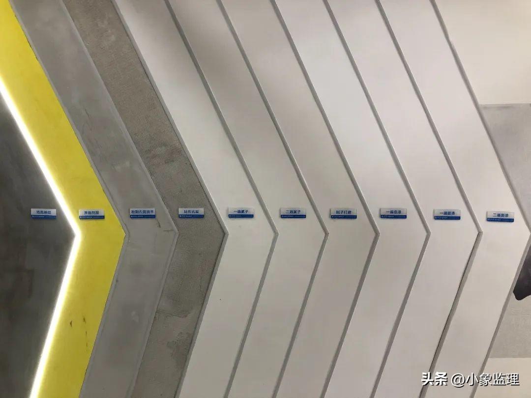 装修全包合同注意事项_装修师傅不按合同装修_装修合同书