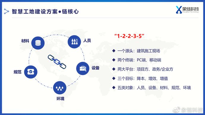 用72炫装修网的装修软件_装修管理协议_装修公司管理软件