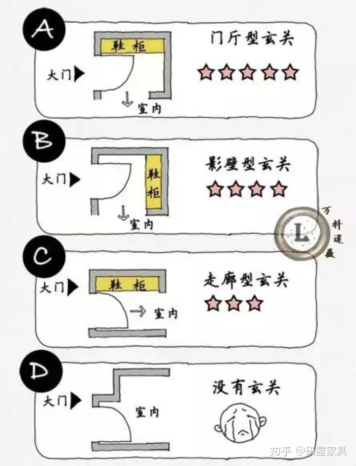 客厅玄关隔断鞋柜装修效果图_玄关鞋柜装修效果图_门厅鞋柜玄关装修效果图大全