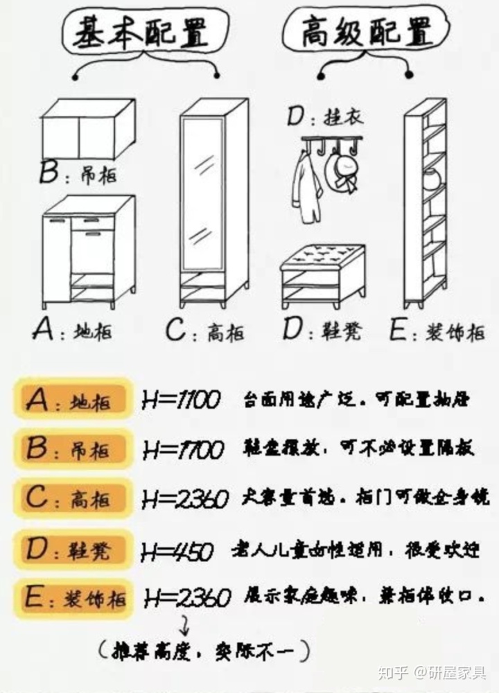 门厅鞋柜玄关装修效果图大全_客厅玄关隔断鞋柜装修效果图_玄关鞋柜装修效果图