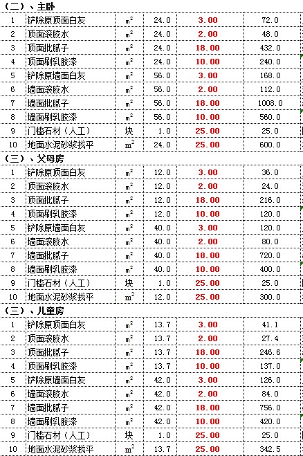 日式榻榻米装修价格 装修效果_关帝表男表价格_装修价格表
