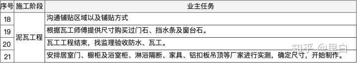 深圳装修富润诚装饰设计工程有限公司_装修工程_河海大学江宁校区图书馆装修改造工程