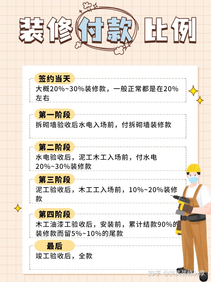南宁装修公司_南宁装修_南宁都市装修频道