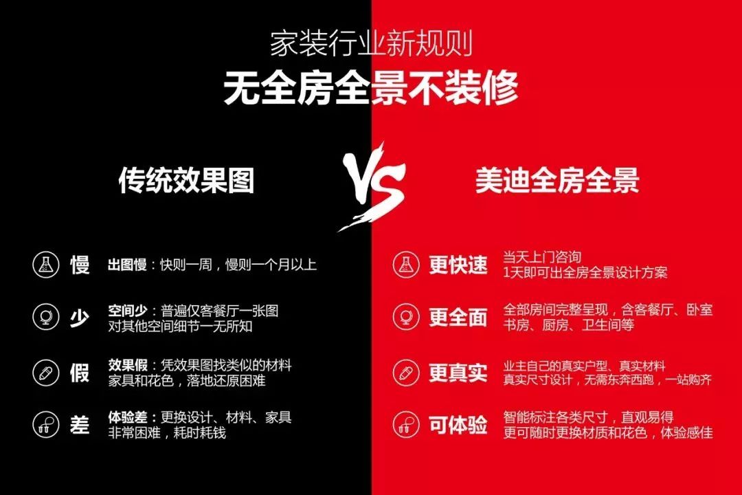 自助餐厅装修效果工业风图_室内手绘效果图呢图网_室内装修效果图