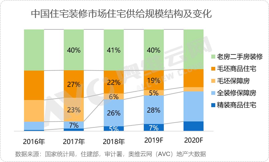 上海突思装修网排名_上海装修网排名_上海装修网