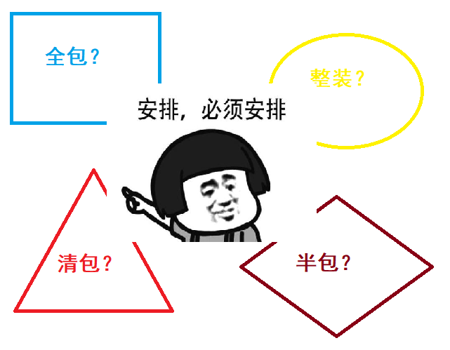 居家装修应选择清包、半包还是全包或整装？过来人告诉你最佳方案