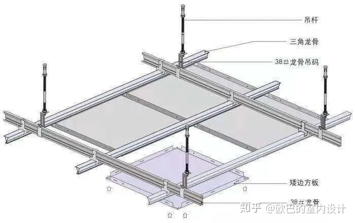现代简约客厅吊顶效果_客厅吊顶装修效果图片_客厅吊顶装修效果图