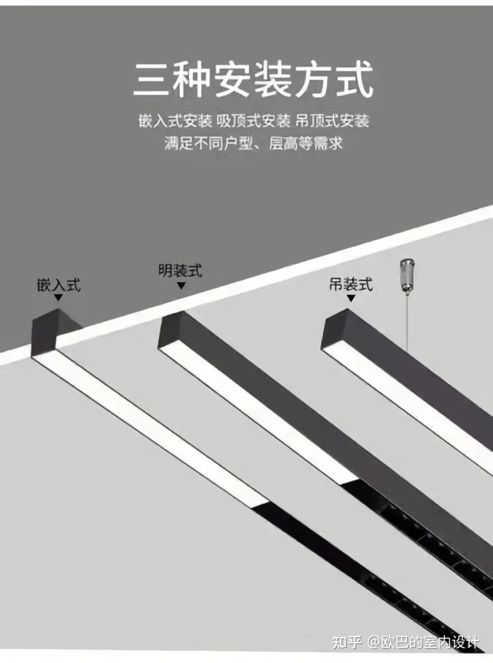 客厅吊顶装修效果图片_客厅吊顶装修效果图_现代简约客厅吊顶效果