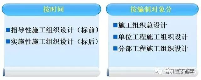 环氧地坪施工组织设计方案_10kv开关站施工组织设计方案土建气施工_装修施工组织设计