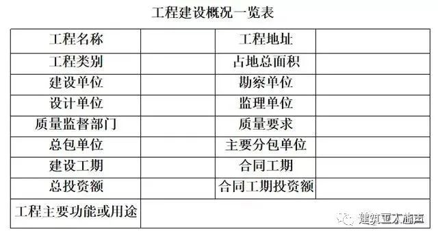 10kv开关站施工组织设计方案土建气施工_环氧地坪施工组织设计方案_装修施工组织设计
