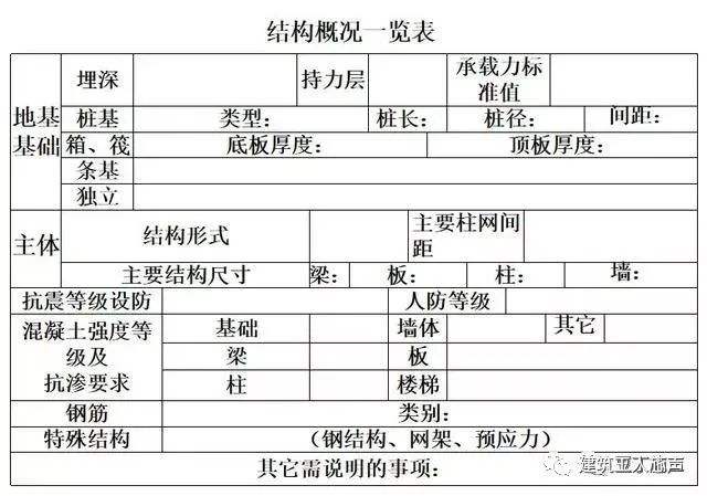 环氧地坪施工组织设计方案_10kv开关站施工组织设计方案土建气施工_装修施工组织设计
