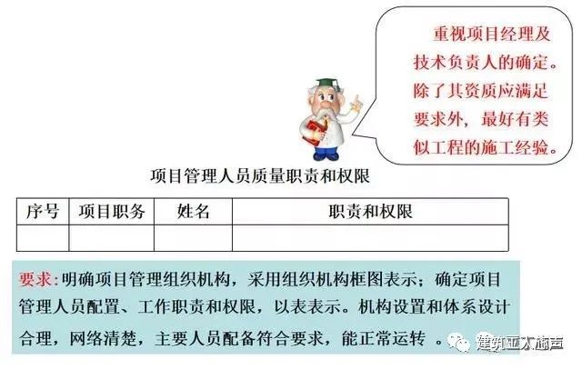 10kv开关站施工组织设计方案土建气施工_装修施工组织设计_环氧地坪施工组织设计方案
