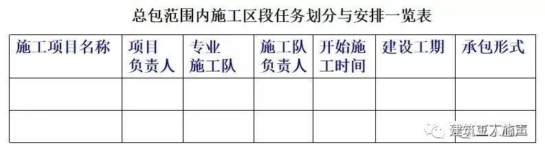 环氧地坪施工组织设计方案_装修施工组织设计_10kv开关站施工组织设计方案土建气施工