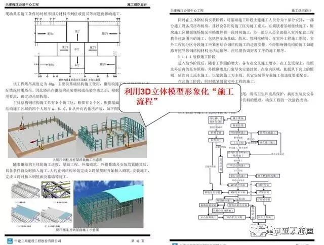 环氧地坪施工组织设计方案_装修施工组织设计_10kv开关站施工组织设计方案土建气施工