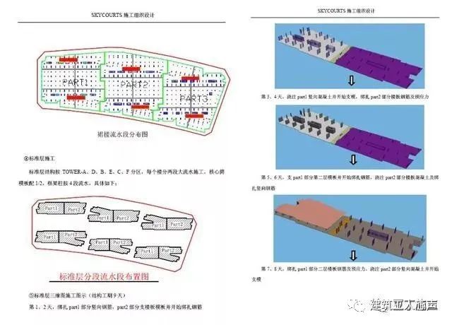 环氧地坪施工组织设计方案_装修施工组织设计_10kv开关站施工组织设计方案土建气施工