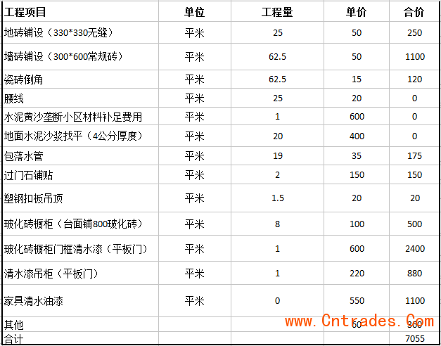 绿色装修选材设计500问居室细节设计_成都装修设计公司_成都 装修 公司