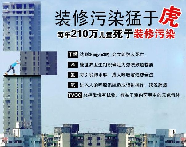 室内装修空气净化_空气消毒机净化_室内净化材料