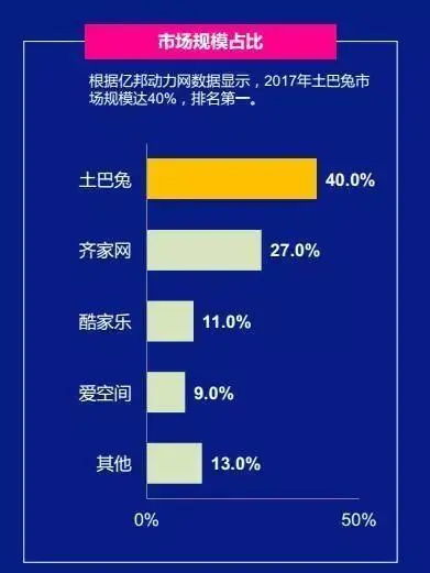 物联网+车联网_互联网装修_物联网与多媒体结合的新体验物联网