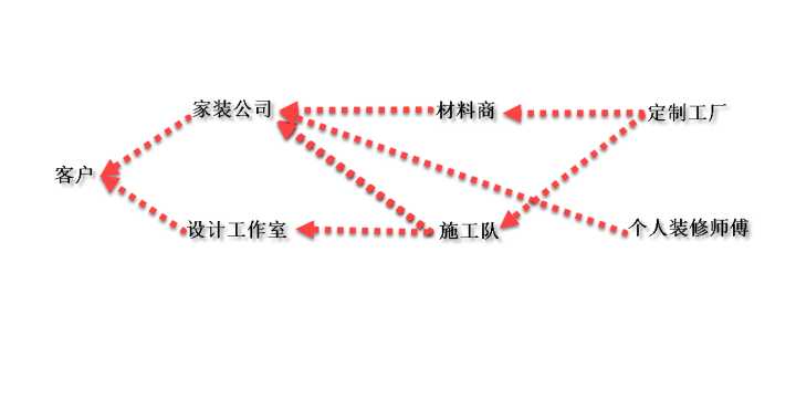 国外经典诈骗案例 a队 b队_装修队_巨神战击队2之空间战击队