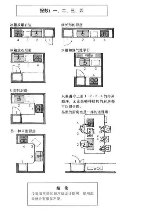 98平3室2厅房子装修设计图_两室一厅的装修_3室2厅1卫普通装修