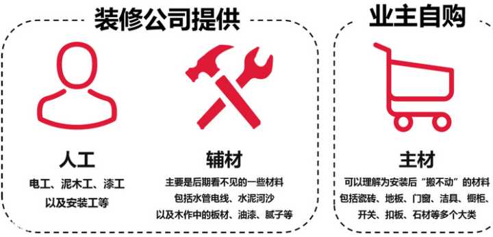 合肥酒店步行街附近的酒店_合肥装修_华然装饰合肥_合肥酒店装修