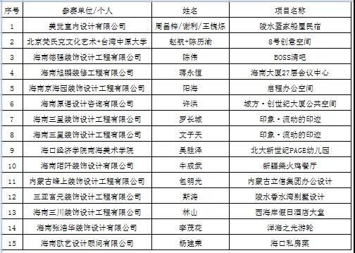 海南装修_海南临高装修_海南装修协会