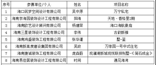 海南装修_海南临高装修_海南装修协会