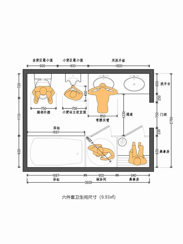 水果制作间卫生行政_4m卫生间装修效果图_洗消间卫生管理制度