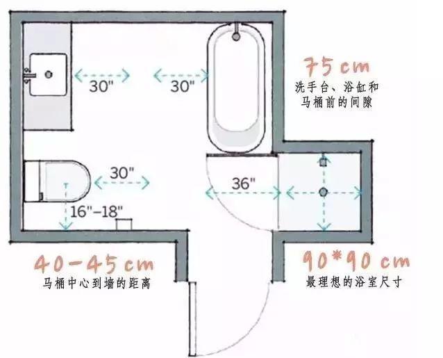 洗消间卫生管理制度_水果制作间卫生行政_4m卫生间装修效果图