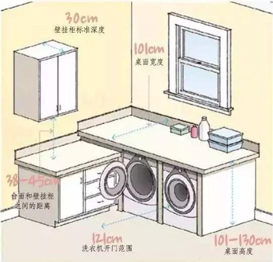 洗消间卫生管理制度_4m卫生间装修效果图_水果制作间卫生行政