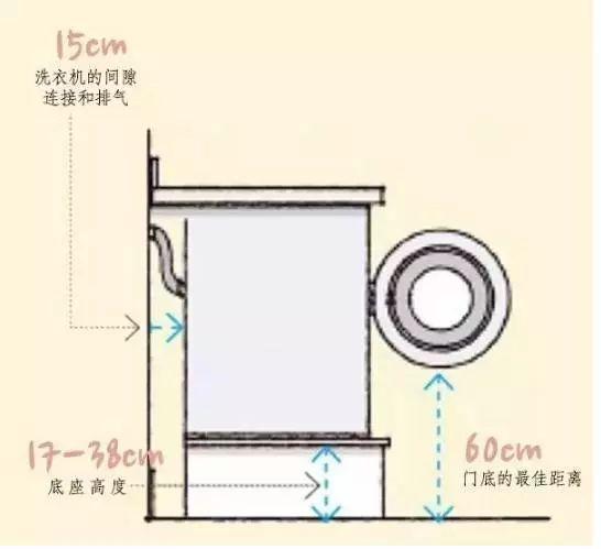 洗消间卫生管理制度_水果制作间卫生行政_4m卫生间装修效果图
