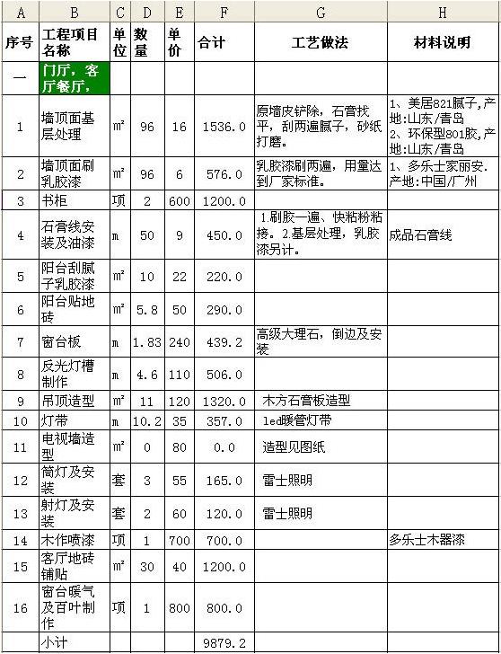 装修装修半包报价明细包_家庭装修报价单_家庭装潢施工内容单