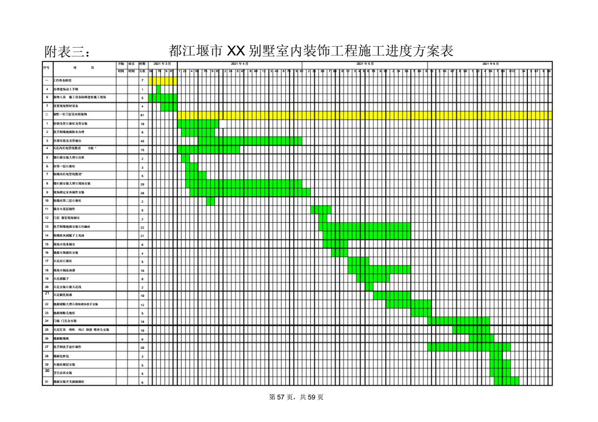 家装别墅装修_易家装3d装修设计软件(3d装修效果图制作软件) 注册码_美式别墅家装