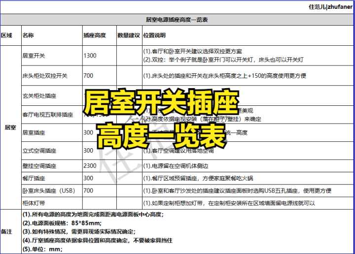 装修石膏产品_内墙装修有哪些产品_装修产品