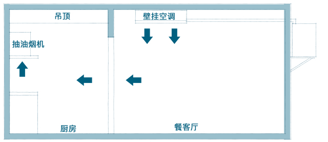 内墙装修有哪些产品_装修产品_装修石膏产品
