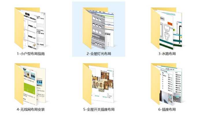 内墙装修有哪些产品_装修石膏产品_装修产品