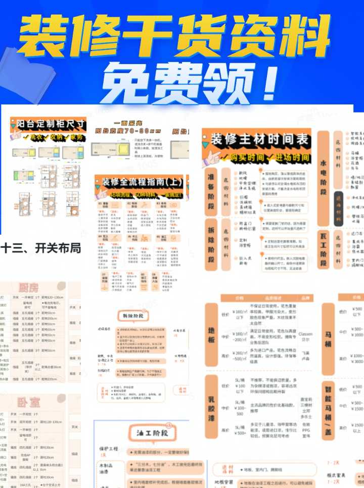 内墙装修有哪些产品_装修石膏产品_装修产品