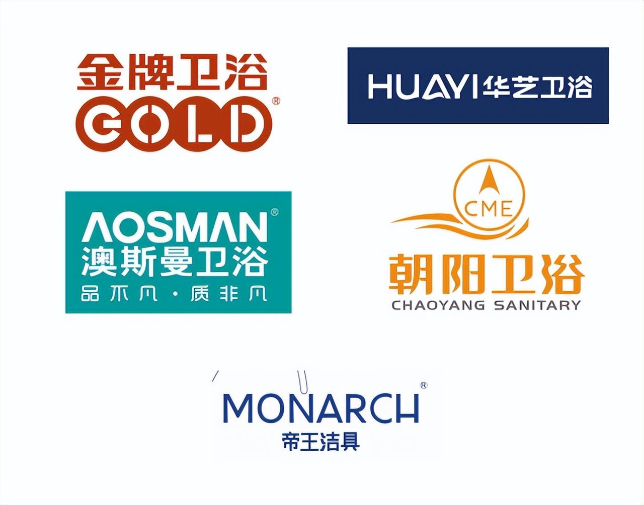 卫浴装修效果图 全球卫浴十大品牌排行榜（世界卫浴品牌排名前十位）