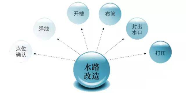40平儿童服装店装修效果了图_入户门槛石装修效果图_门槛石装修效果图