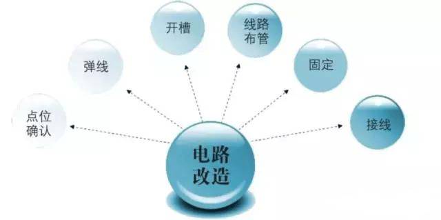 门槛石装修效果图_入户门槛石装修效果图_40平儿童服装店装修效果了图