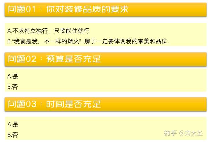 在网上找室内设计师线上设计靠谱吗？