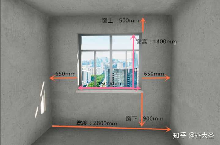 室内表现师工资_室内装修设计师_室内滑梯设计