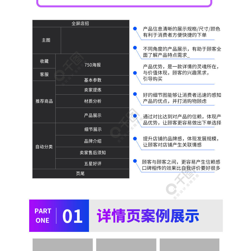 网店装修设计_新手开网店网店装修实务_淘宝网店设计和ui设计
