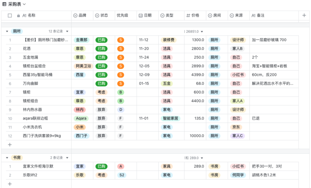 田园风格装修效果图小户型装修_小户型 装修_30平小户型装修户型图